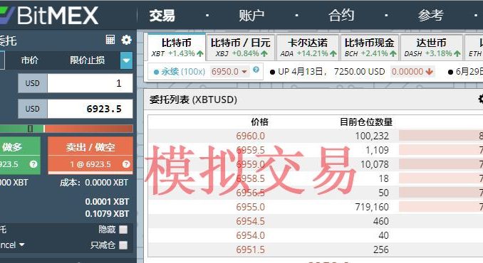 BitMEX 模拟 | 比特币期货模拟交易