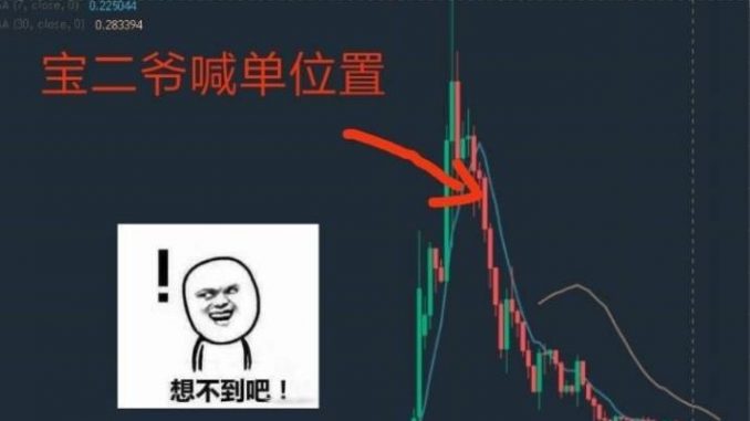 fcoin