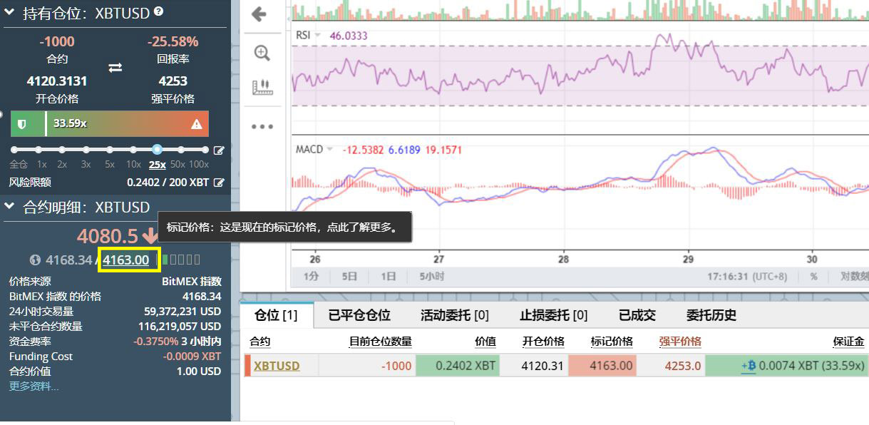 bitmex官网