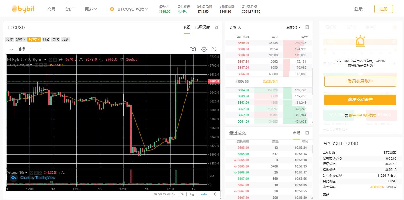 Bybit官网