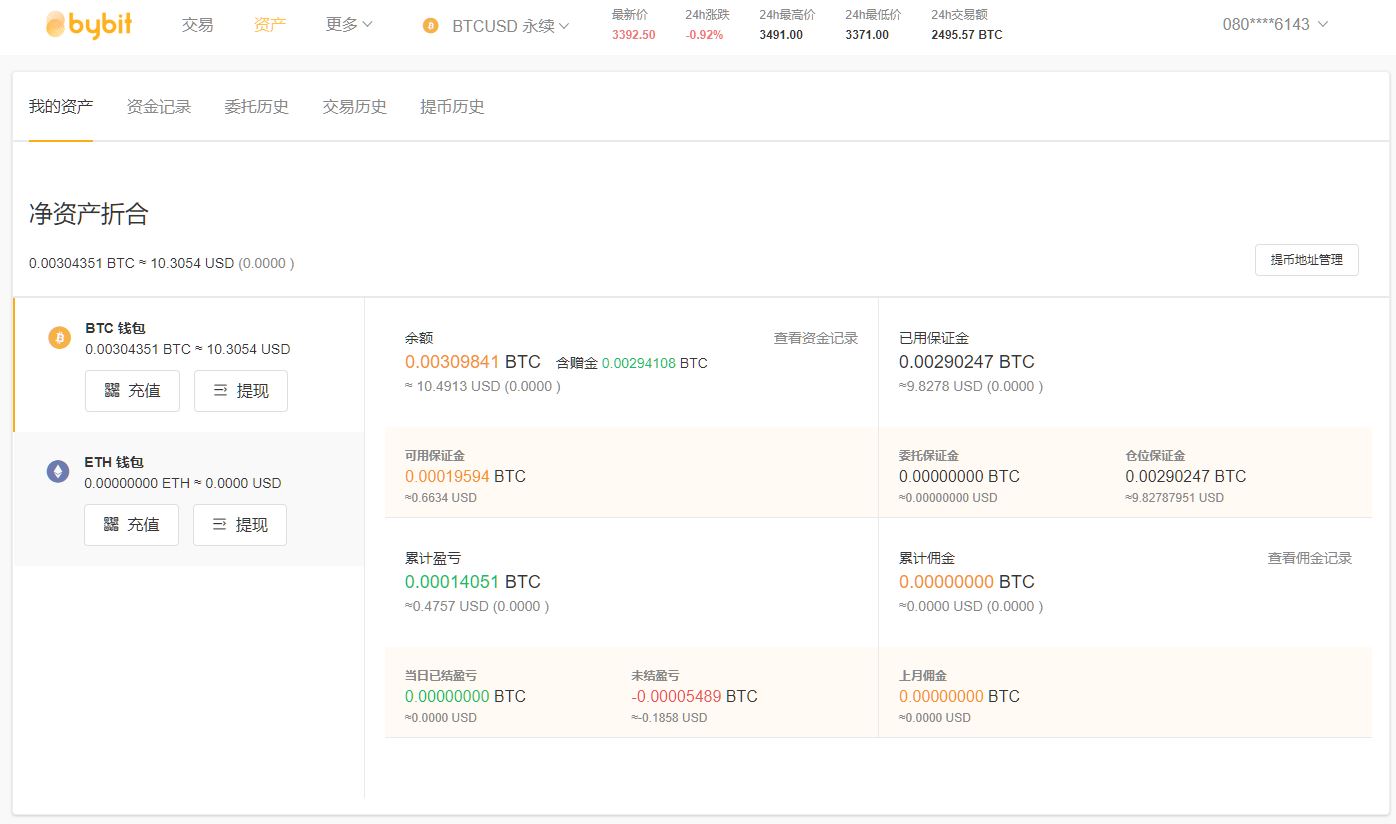bybit