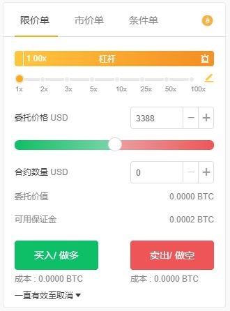 Bybit