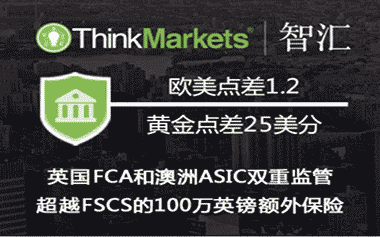 智汇外汇平台
