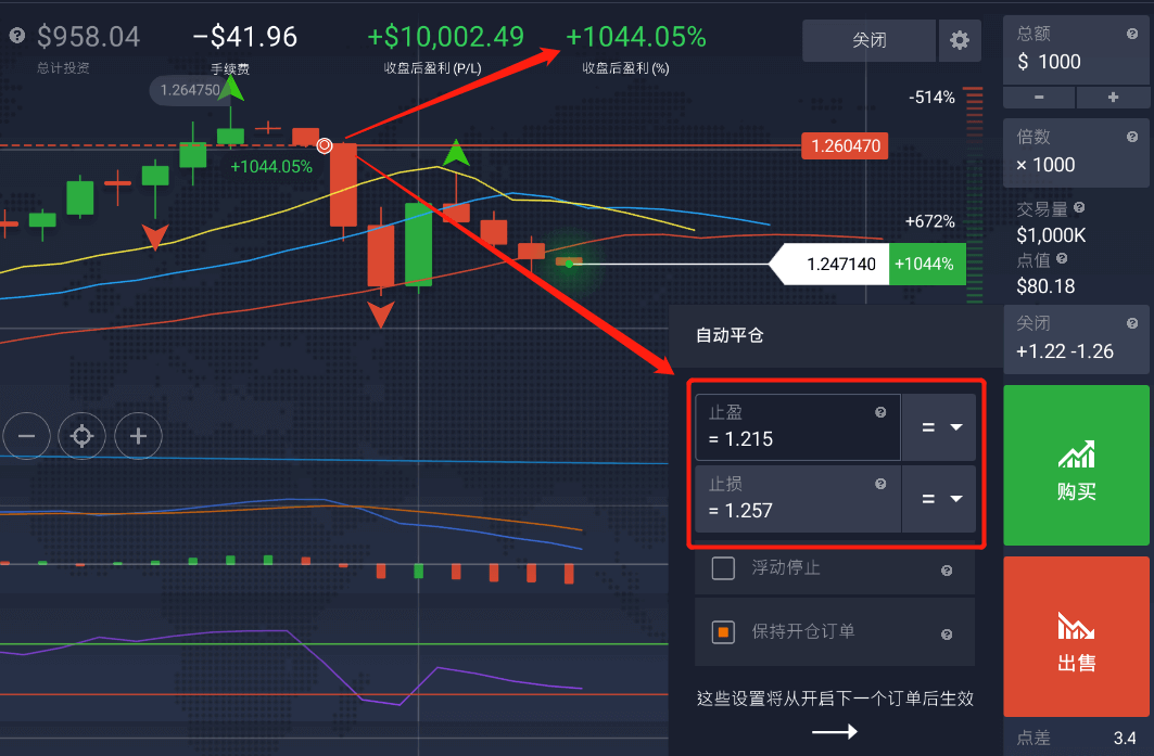 iqoption外汇平台怎么样