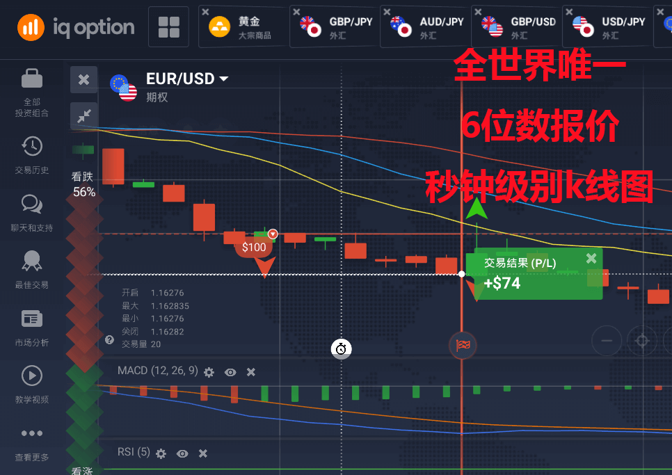 iqoption官网