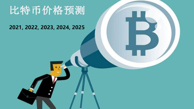 比特币价格预测 2021、2022、2023、2024