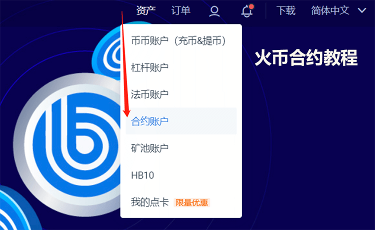 火币合约教程指南