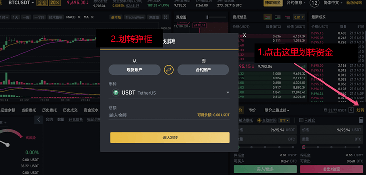 币安