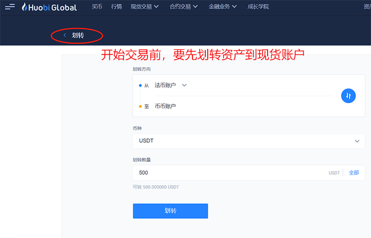火币