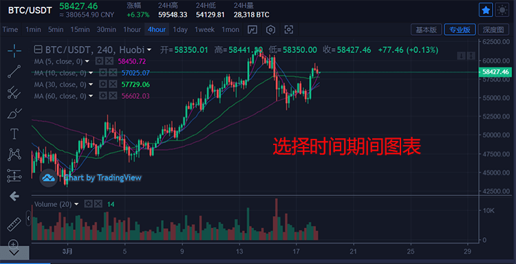 火币