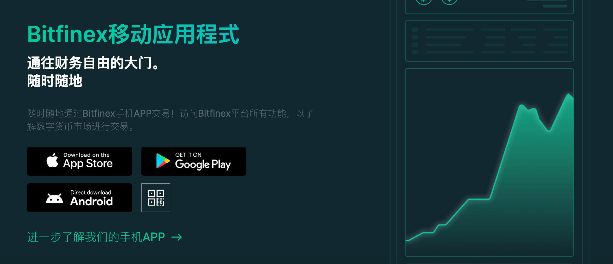 Bitfinex移动应用